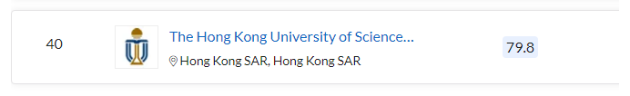 清北力壓耶魯,MIT蟬聯(lián)第一,2023QS世界大學排名最新發(fā)布