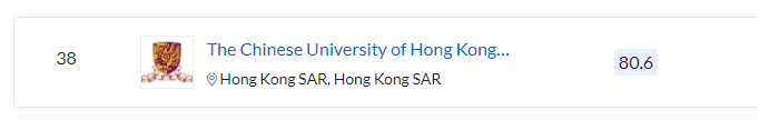 清北力壓耶魯,MIT蟬聯(lián)第一,2023QS世界大學排名最新發(fā)布
