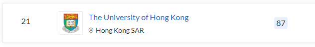 清北力壓耶魯,MIT蟬聯(lián)第一,2023QS世界大學排名最新發(fā)布